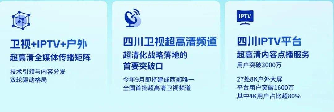 四川广播电视台党委书记、台长李鹏：以智能革命推进广电主流媒体系统性变革