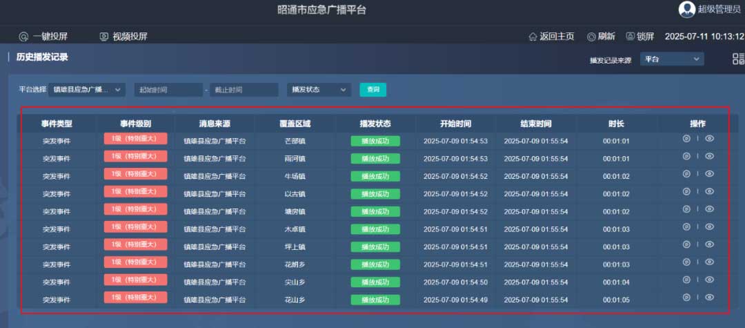 云南应急广播深入挖掘经验做法 “小喇叭”释放“大能量”